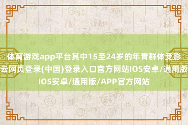 体育游戏app平台其中15至24岁的年青群体受影响最为权贵-开云网页登录(中国)登录入口官方网站IOS安卓/通用版/APP官方网站